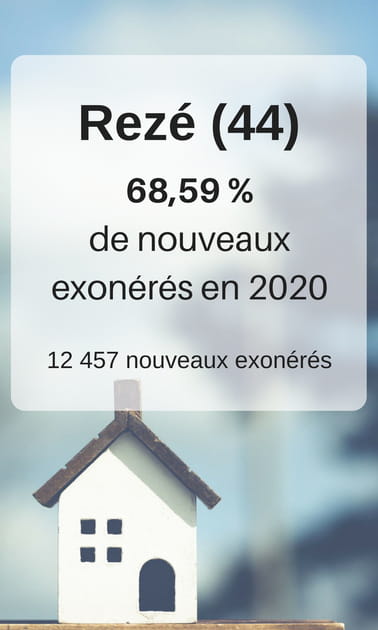 10. Rez&eacute; (Loire-Atlantique)