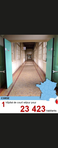 Championne&nbsp;des&nbsp;h&ocirc;pitaux&nbsp;courts&nbsp;s&eacute;jours... la&nbsp;Corse