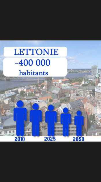 19. La Lettonie