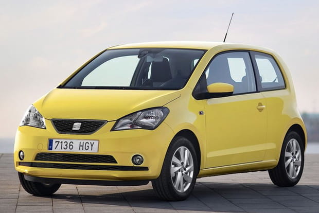Seat Mii