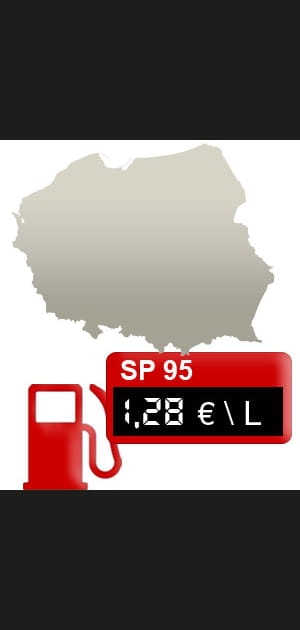 13- Pologne&nbsp;: 1,28&nbsp;euro/litre