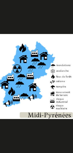 Midi-Pyr&eacute;n&eacute;es