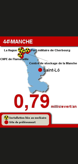 44e. La Manche