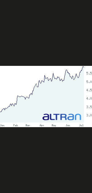 3e/ Altran Technologie&nbsp;: +73,59&nbsp;%