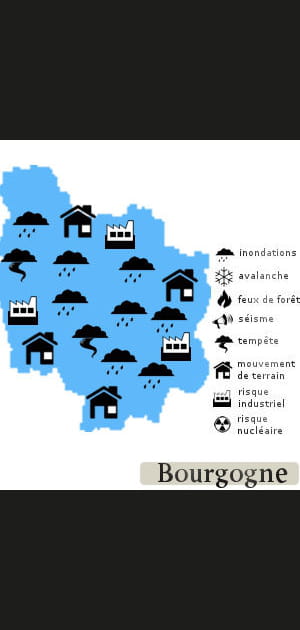 Bourgogne