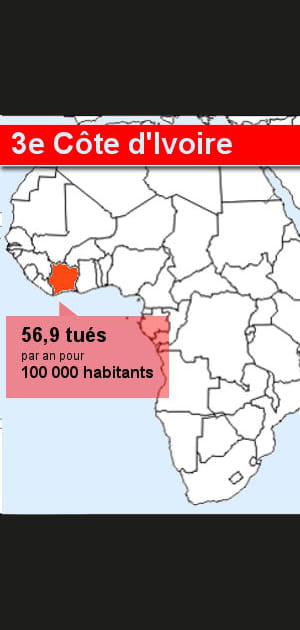 3. La C&ocirc;te d'Ivoire