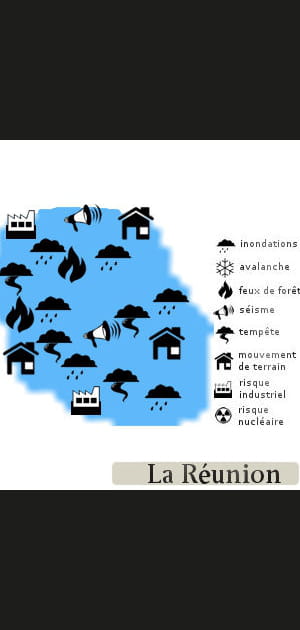 La R&eacute;union