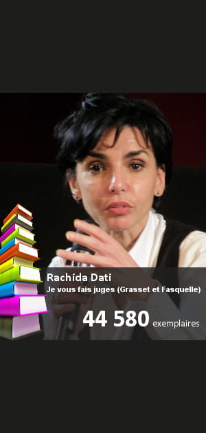 Top&nbsp;: &quot;Je vous fais juges&quot; de Rachida Dati