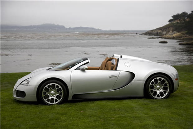 Les performances de la Bugatti Grand Sport