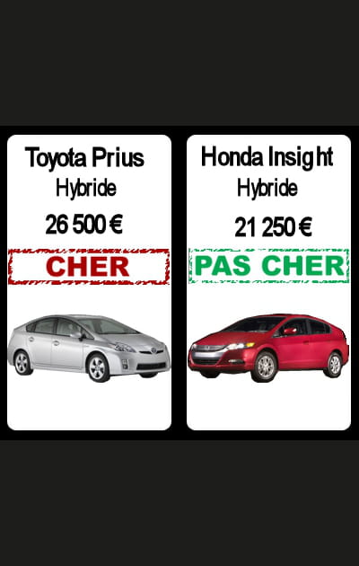 Toyota&nbsp;Prius&nbsp;contre&nbsp;Honda&nbsp;Insight