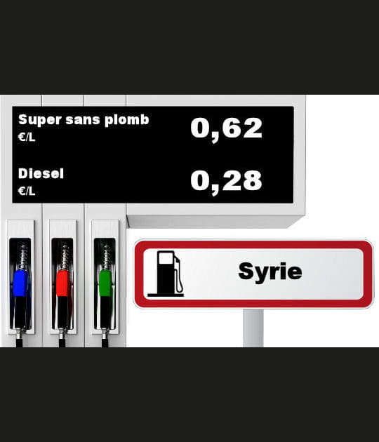 Num&eacute;ro 10&nbsp;: Syrie (Proche-Orient)