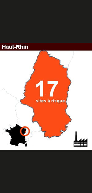 10e&nbsp;: Le Haut-Rhin