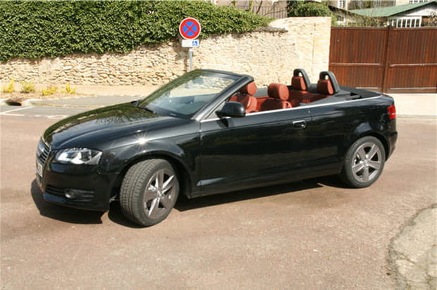 Des dimensions de compacte