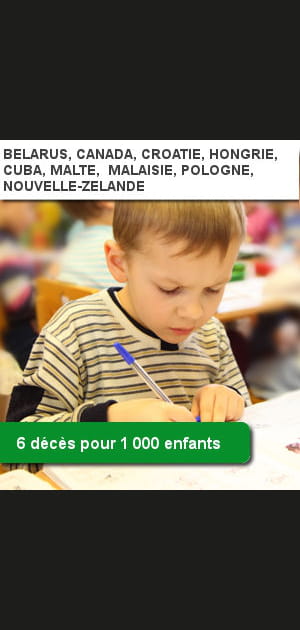 Du Canada &agrave; la Pologne
