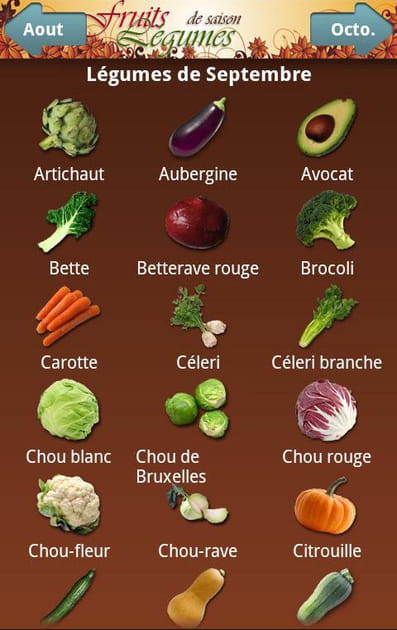 Fruits et L&eacute;gumes de Saison : tout est dans le titre !