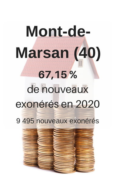 30. Mont-de-Marsan (Landes)