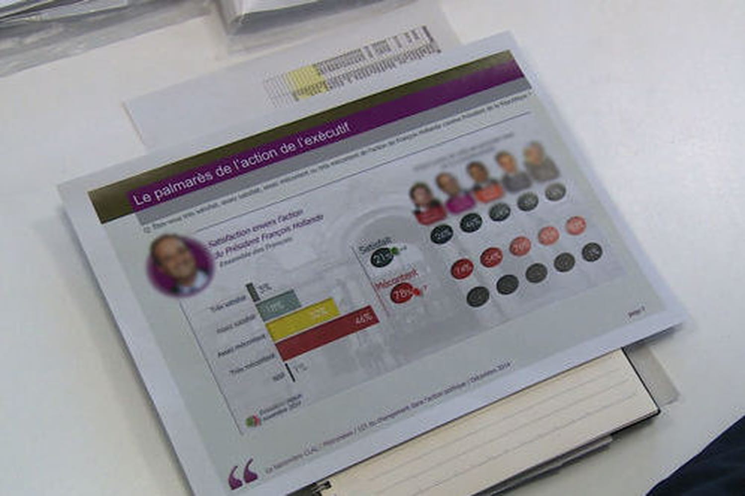 Que disent projections, estimations et résultats partiels ?