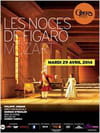 Opéra : Les Noces de Figaro