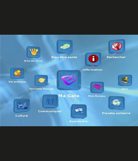 L'interface de l'Easy Gate