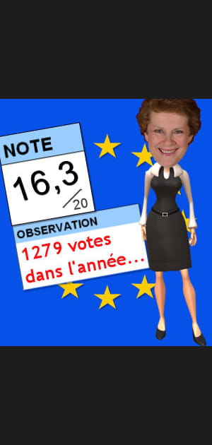 Catherine Trautmann&nbsp;: 16,3/20