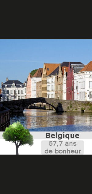 20. La Belgique