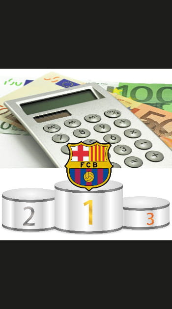 Le salaire le plus &eacute;lev&eacute;&nbsp;: Barcelone domine