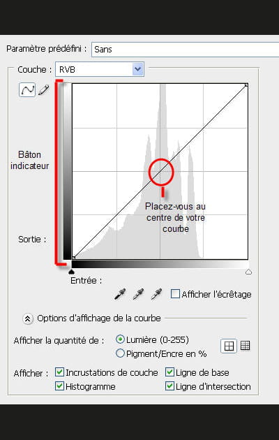 Bien positionner le curseur sur la courbe