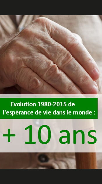 De quelles maladies mourra-t-on en 2030&nbsp;sur la plan&egrave;te&nbsp;?