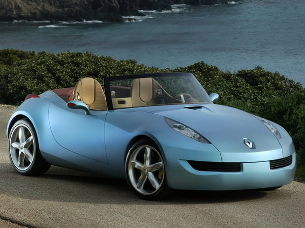 Renault Wind Concept
