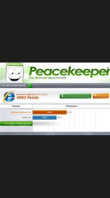 Un Internet Explorer r&eacute;ellement rapide