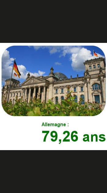 19. L'Allemagne