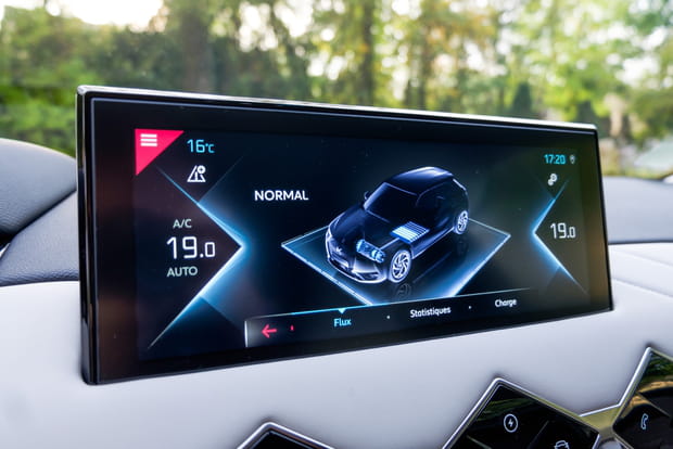 Un écran tactile doté de menus spécifiques