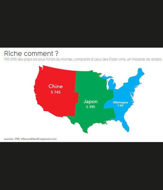 La supr&eacute;matie am&eacute;ricaine en image