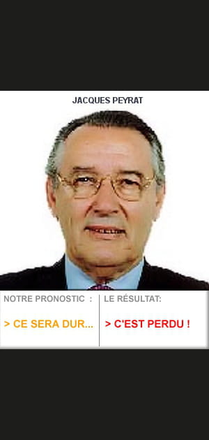 Jacques Peyrat dans les Alpes-Maritimes