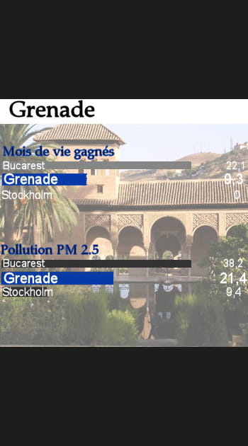 Grenade
