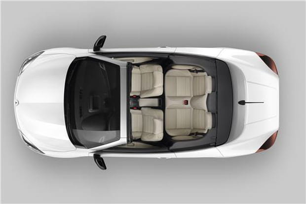 La Mégane CC vue de haut