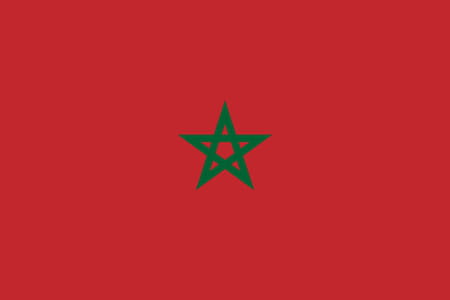 Score Maroc