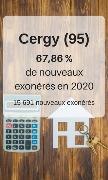 23. Cergy (Val-d'Oise)