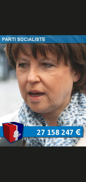 Parti socialiste&nbsp;: 27&nbsp;158&nbsp;247&nbsp;euros