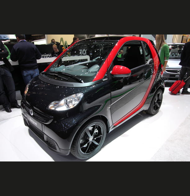 Smart Fortwo Sharpred