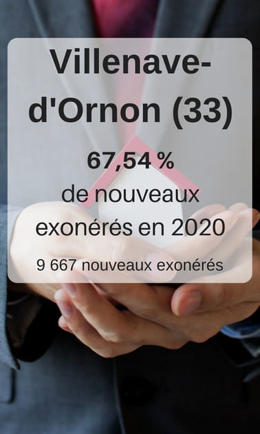 26. Villenave-d'Ornon (Gironde)