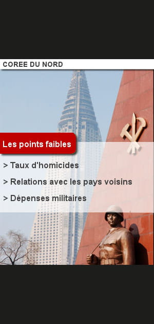 LES 5&nbsp;DERNIERS... 149.&nbsp;La&nbsp;Cor&eacute;e&nbsp;du&nbsp;Nord,&nbsp;pays&nbsp;isol&eacute;&nbsp;et&nbsp;violent