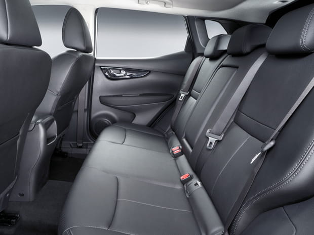 Habitabilité en progression