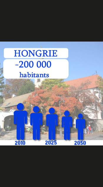 21. La Hongrie