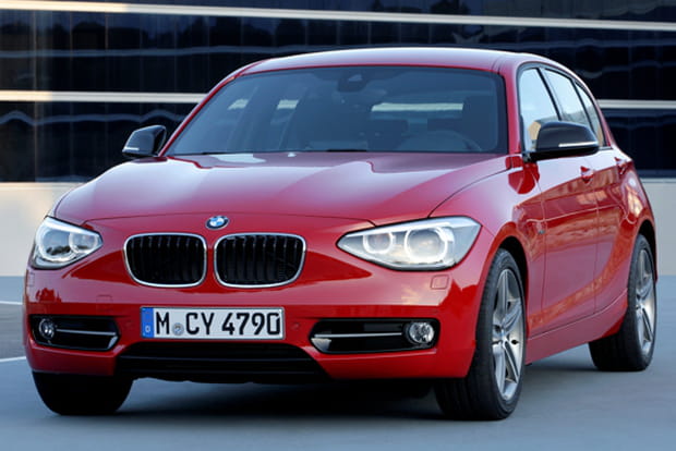 Equipements de série