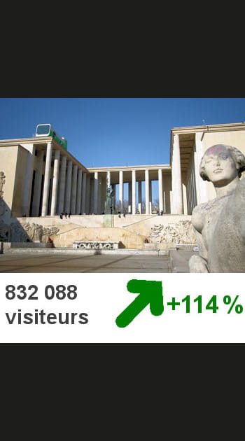 8- Mus&eacute;e d'Art moderne de Paris Le Palais de Tokyo