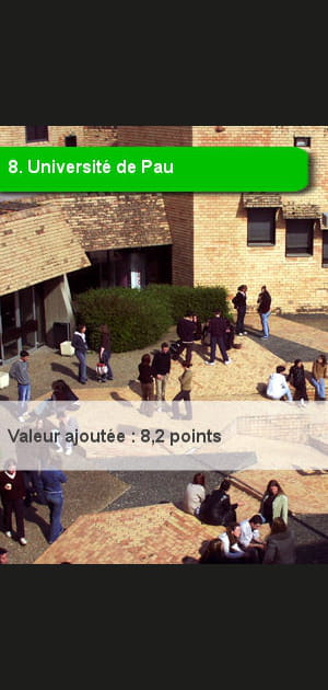 8e. Universit&eacute; de Pau