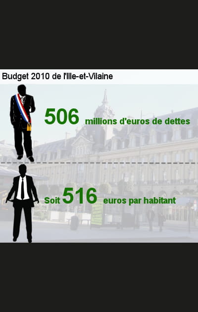 17e&nbsp;: l'Ille-et-Vilaine (35)