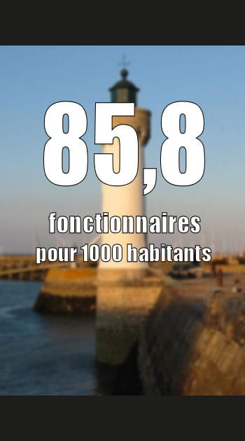 6e&nbsp;: Nombre de fonctionnaires en Bretagne