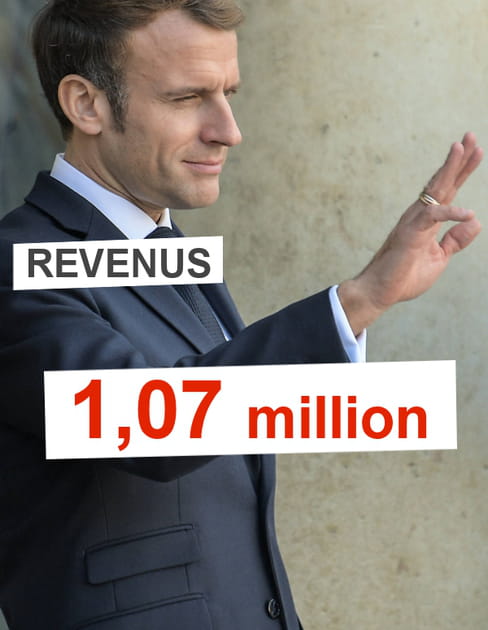 Plus de 1&nbsp;million de revenus depuis mai 2017